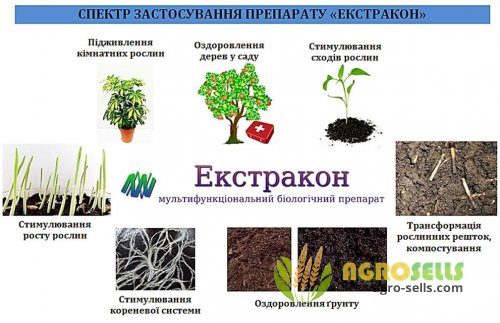 ЕкстраКон -биопрепарат для органического производства