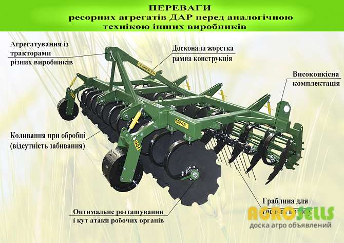 Дисковая борона ресорная ДАР-2.1, ДАР-2.4, ДАР-3.0, ДАР-4.0