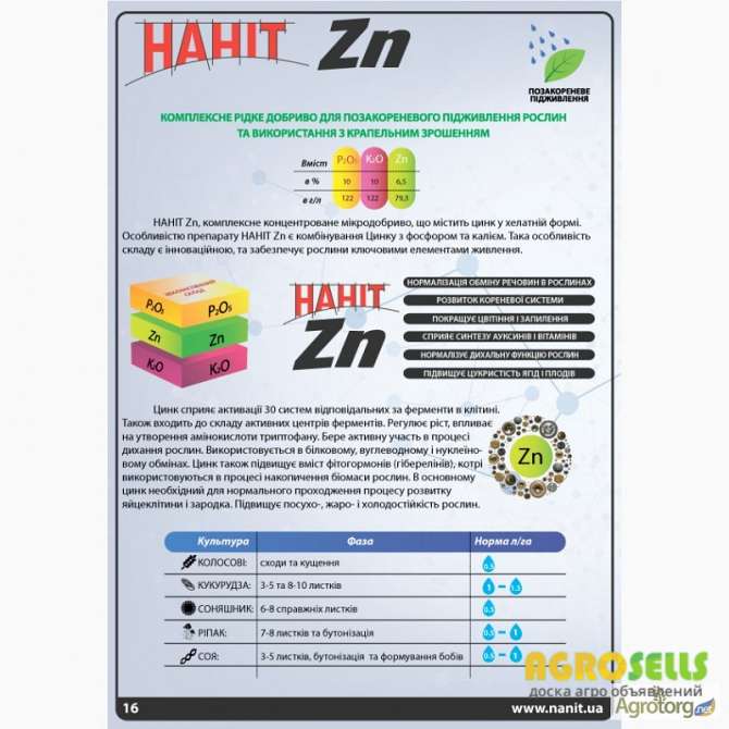 Цинк (79,3 г/литр) микроудобрение Нанит Гермес