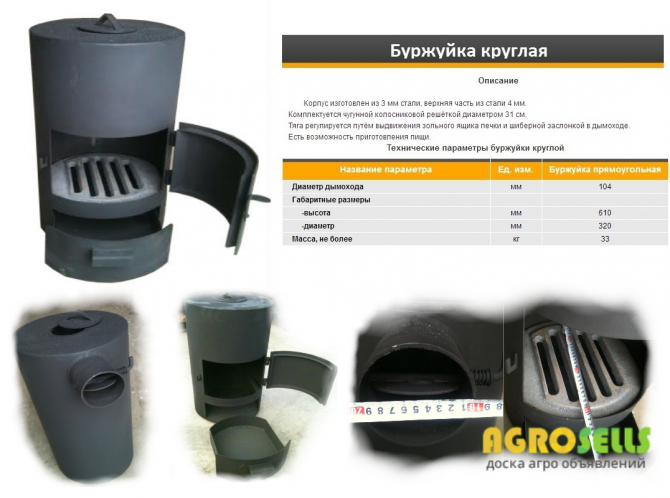 Булерьян буржуйка