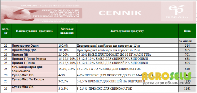Премікси, БМВД ЕКОПЛОН ( Польща)