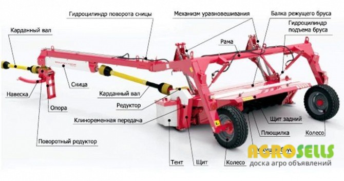 Косилка ротационная полуприцепная КРП-302 BERKUT