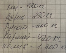 Свіжо вирощені сорти салату